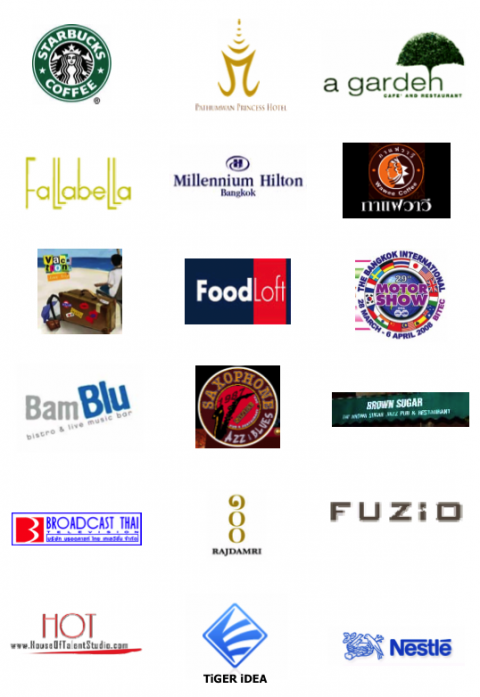 Our Customers