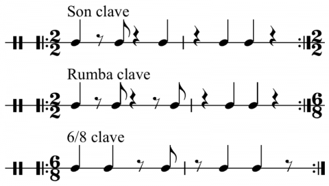 Son Clave, Rhumba Clave, 6/8 Clave
