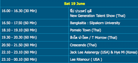 Sat 19 Sofitel Beach Stage